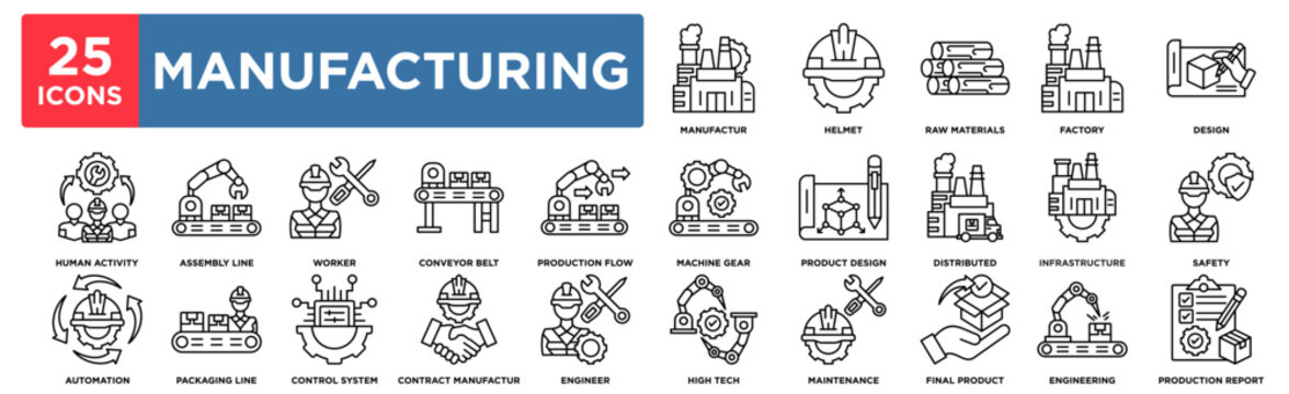 Manufacturing  icon collection set. Containing design manufactur, helmet,safety, infrastructure, automation