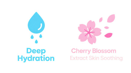 Obraz premium Water droplets and cherry blossom icons represent deep hydration and cherry blossom extract for soothing the skin, used in moisturizing and sensitive skin care scenarios.