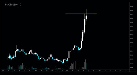 Obraz premium Break out price action. Vector illustration of rising cost index for trading and investing on stock, crypto market. Growth strategy image, detailed handbook, presentation, infographic