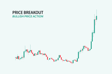 Break out price action. Vector illustration of rising cost index for trading and investing on stock, crypto market. Growth strategy image, detailed handbook, presentation, infographic