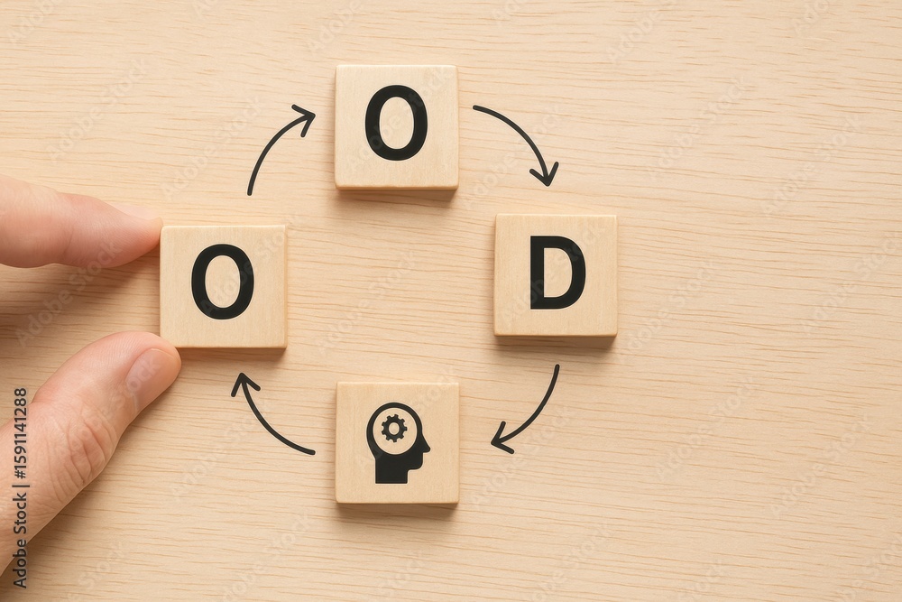 Aufkleber creative concept of learning loop with wooden blocks and hand on wooden background displaying ood ac