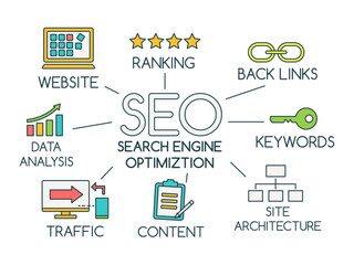 SEO concept business traffic marketing digital backlinks analysis search engine optimization