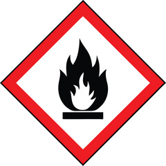 Piktogram GHS02 gazy łatwopalne vector 