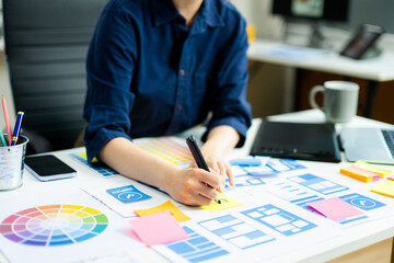 UX graphic designer planning application process development prototype wireframe for web smart...