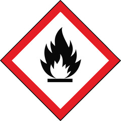 Piktogram GHS02 gazy łatwopalne vector 