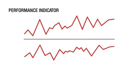Visual Representation of Performance Indicator Fluctuations and Trends on Plain Background