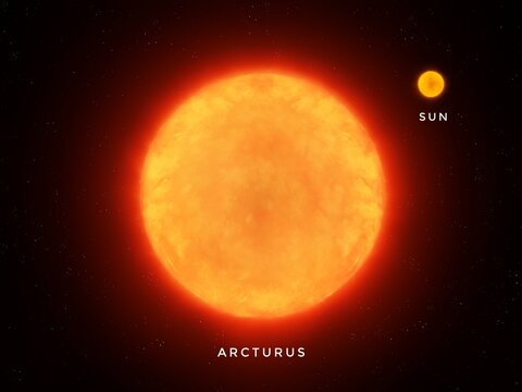รูปภาพArcturus – เลือกดูภาพถ่ายสต็อก เวกเตอร์ และวิดีโอ439 | Adobe Stock