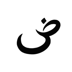 Illustration of Arabic Hijaiyah Letters