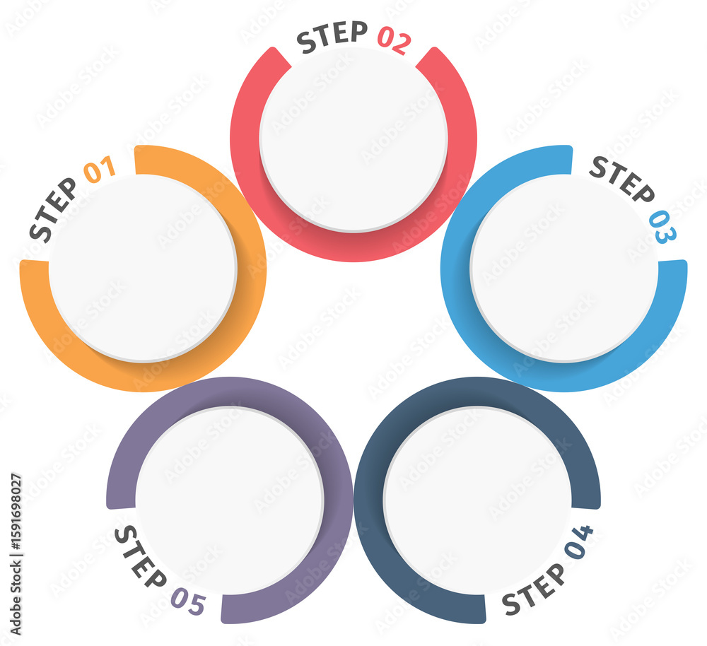 Poster circle diagram with five elements, steps or options, flowchart or workflow diagram template