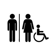 Inclusive restroom sign depicting male, female, and wheelchair user 
