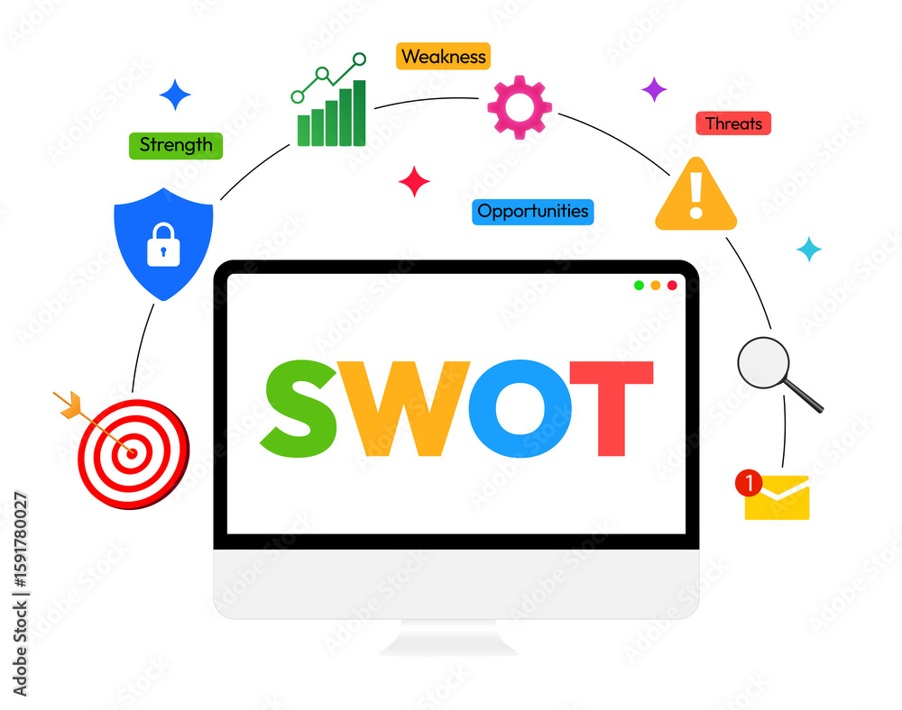 Poster swot analysis concept in multiple colors showing on the computer screen for business growth, strateg