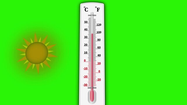 Animated thermometer shows a full weather cycle, from rising temperature with a sun during a heatwave to falling temperature with snowflakes in a freeze. Green screen background