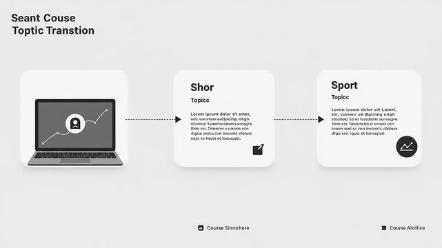 Visual representation of a digital course transition flow, showcasing topics and engagement