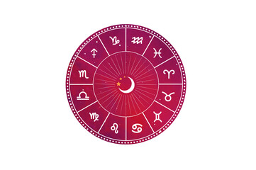 Western astrology circle with 12 zodiac symbols on white background illustration