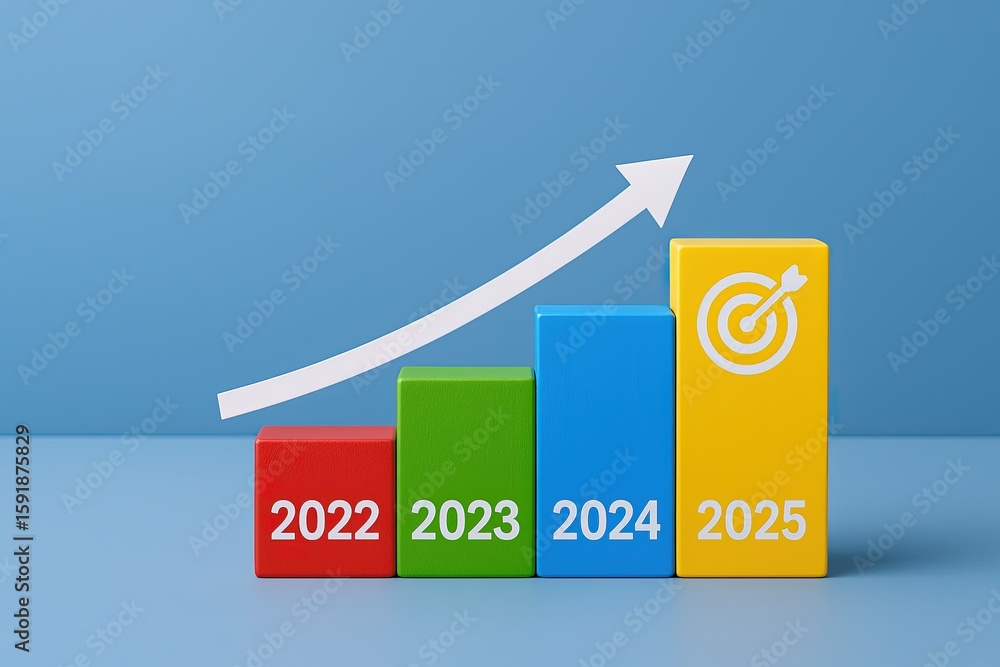 Poster business growth chart with increasing bar graphs and upward arrow from 2022 to 2025.