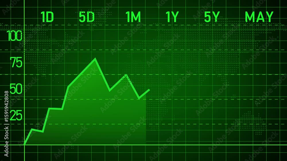 Poster stock market rates going up and down in a graph with modern green screen light style 4k animation.st
