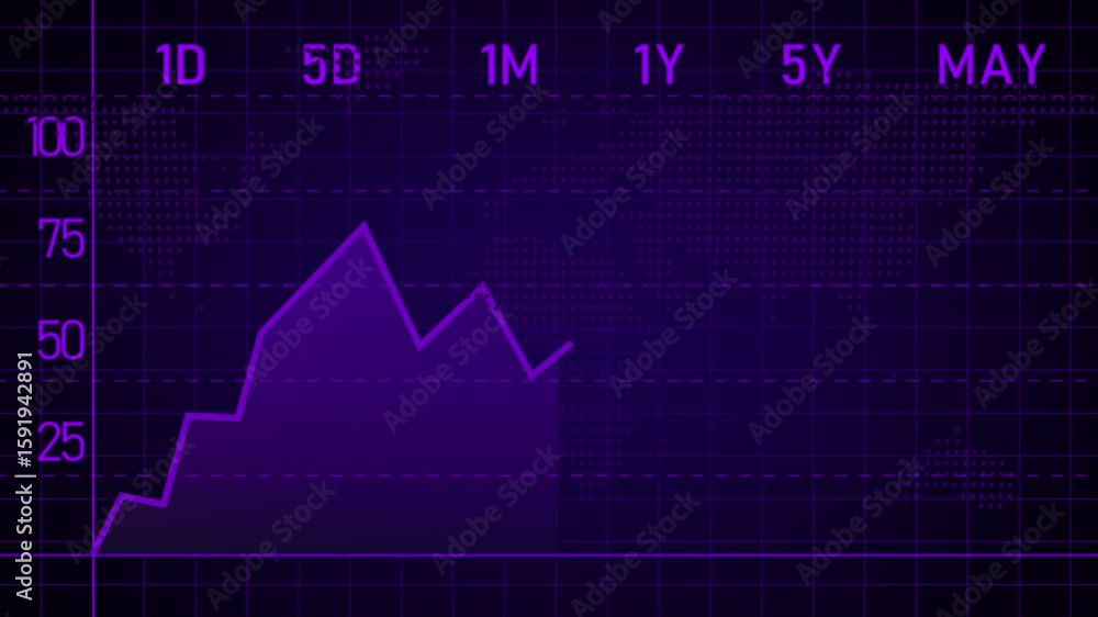 Poster business technology stock market rates going down in a graph showing animation 4k.stock market rates