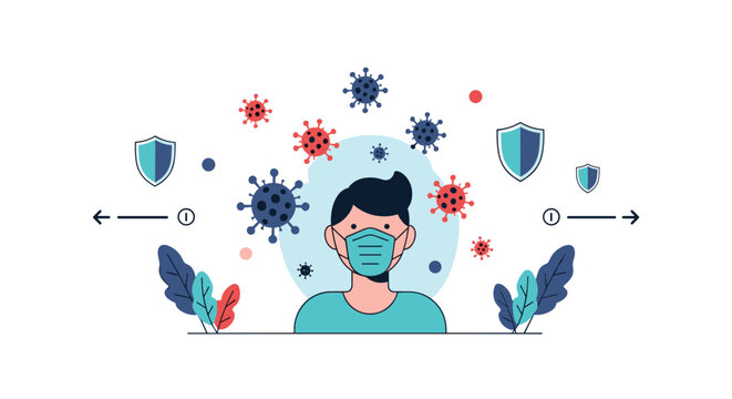 Protecting yourself and others from viruses with face masks and shields for health