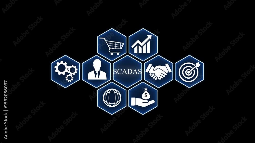Aufkleber internet, business, technology and network concept. scadas return on investment financial growth con
