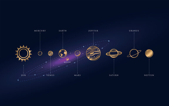 Vector illustration of planets in the solar system. There are many stars such as the Sun, Mercury, Venus, Earth, Moon, Mars, Jupiter, Saturn, Uranus and Neptune. Golden color tone.
