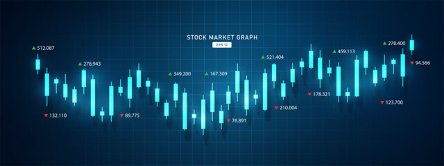 Business candle stick graph chart of stock market investment trading, Bullish point, Bearish point. trend of graph vector design. Stock growth graph background, financial technology.