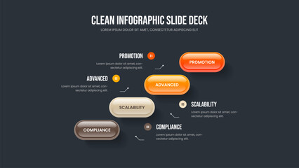 Investor Profile Four Element Diagram Slideshow Design. Business Performance 4 Option Infographic Frame Template. Project Visualization Presentation Layout Vector Illustration.