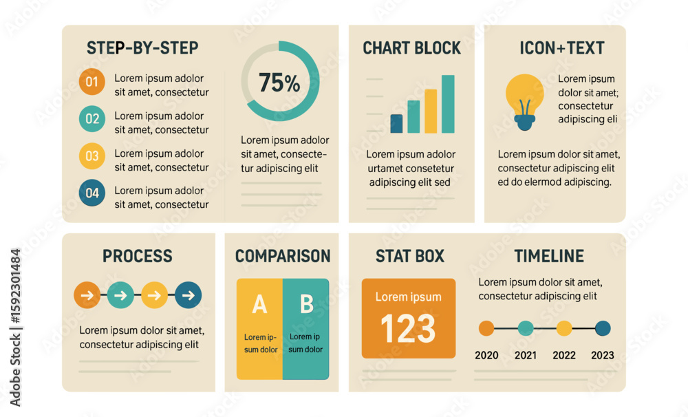 Poster infographic diagram overview with charts and process timelines