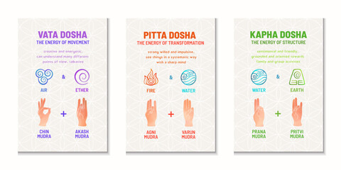 Ayurveda 3 Doshas Infographic Set