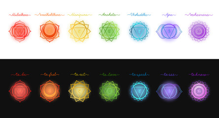 Seven Chakras Symbols Set with Names