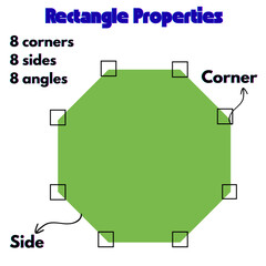 Exploring Octagon Properties A Visual Guide to Corners, Sides, and Angles showcasing the essence of geometrical shapes