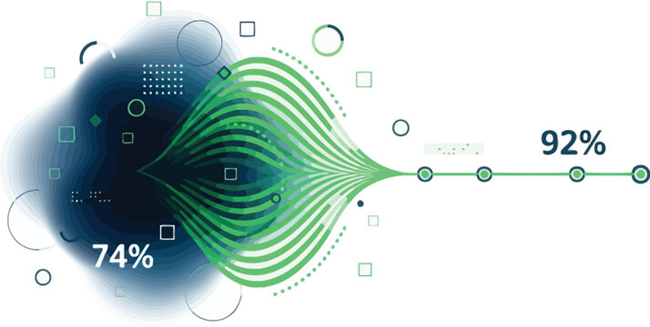 Abstract data flow visualization with green lines converging from 74% to 92%, showcasing a modern design with geometric shapes and a dynamic, flowing concept for presentations.