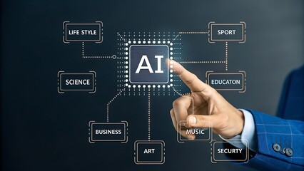 Innovating Future Tech: Human Interaction with Artificial Intelligence for Lifestyle, Education, Business, Arts, Music, Security, Sports, and Science Sectors