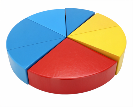 pie chart on white