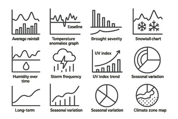 Climate data visualizations of seasonal and long-term weather patterns