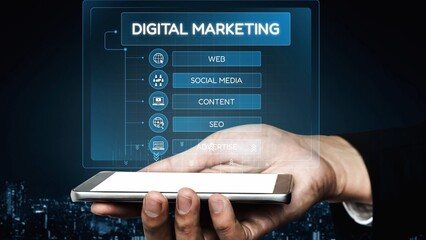 Digital marketing strategy broken down into categories: web, SEO, content, social media, and...