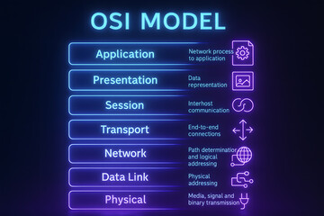 Fototapeta premium Neon OSI Model Stack Infographic with Network Layers for IT Professionals