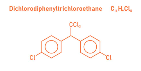chemical structure of Dichlorodiphenyltrichloroethane DDT.