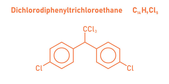 chemical structure of Dichlorodiphenyltrichloroethane DDT.