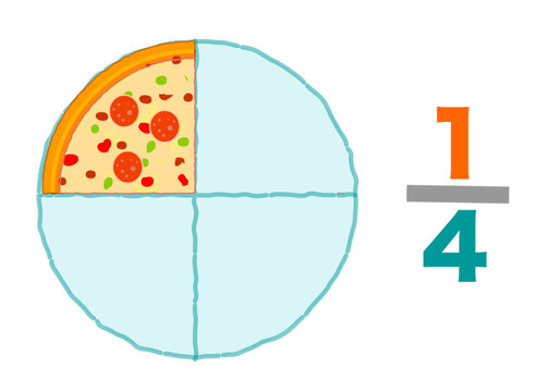 One fourth, quarter, Fraction pizzas, slices halves 1, 4. Pie chart ratio infographic. Mathematic worksheet. Vector illustration