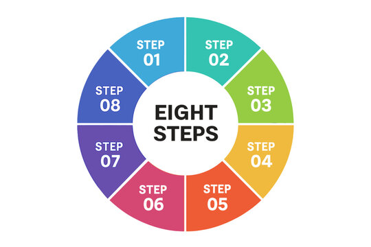 Vector infographic circle template represents an 8-step business concept with various parts and options
