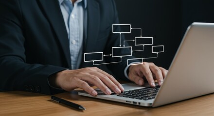 Digital business strategy visualization with flowchart boxes and arrows above hands on laptop