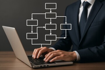 Digital business strategy visualization with flowchart boxes and arrows above hands on laptop