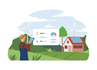 Analytics Driven Field Management