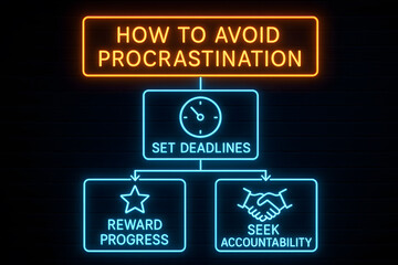 Fototapeta premium Beat Procrastination Strategies with Action Plan for Productivity Improvement