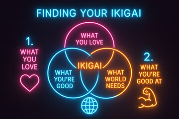Discover Your Ikigai Guide with Purpose Framework for Life Fulfillment