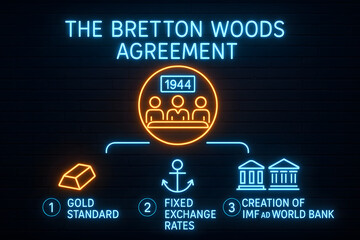 Neon Bretton Woods Infographic: Monetary System History for Financial Education