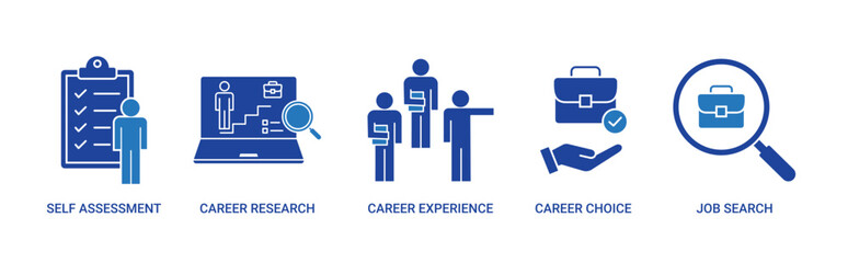 Career Planning icon set with self assessment, research, experience, career choice and job search icon concept illustration.