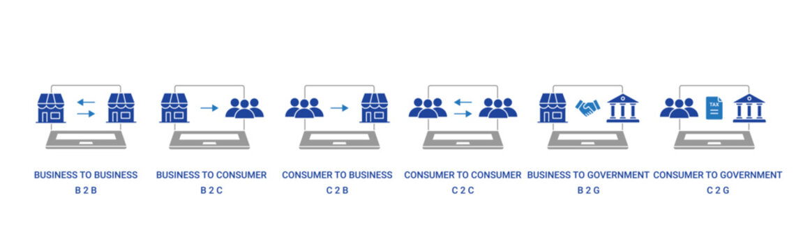 E Commerce Types icon set with B2B, B2C, C2B, C2C, B2G and C2G icon concept illustration