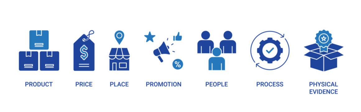 Marketing Mix 7Ps icon set with product, price, place, promotion, people, process, physical evidence icon concept illustration.