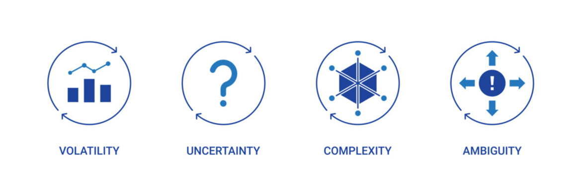 VUCA icon set with volatility, uncertainty, complexity, ambiguity concept illustration